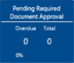 pending approval